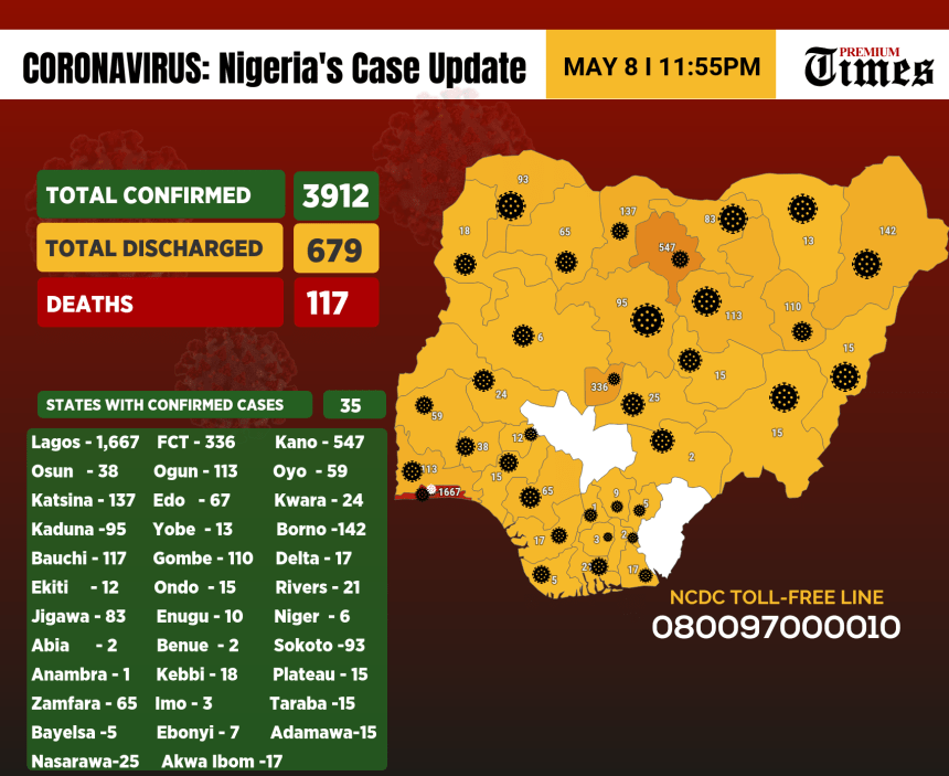 Nigeria records 386 new COVID-19 cases, highest so far 
